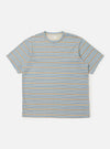 The Pale Blue OS Stripe Jersey Core Tee is shown laid flat against a solid white background. The short-sleeved t-shirt features a light blue and white horizontal stripe pattern, a ribbed crew neckline, and a straight hem.