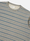 The Grey OS Stripe Jersey Core Tee is shown from a rear perspective, laid flat against a solid white background. The image highlights the short sleeves, a straight hem, and the horizontal grey and white stripe pattern of the jersey fabric.